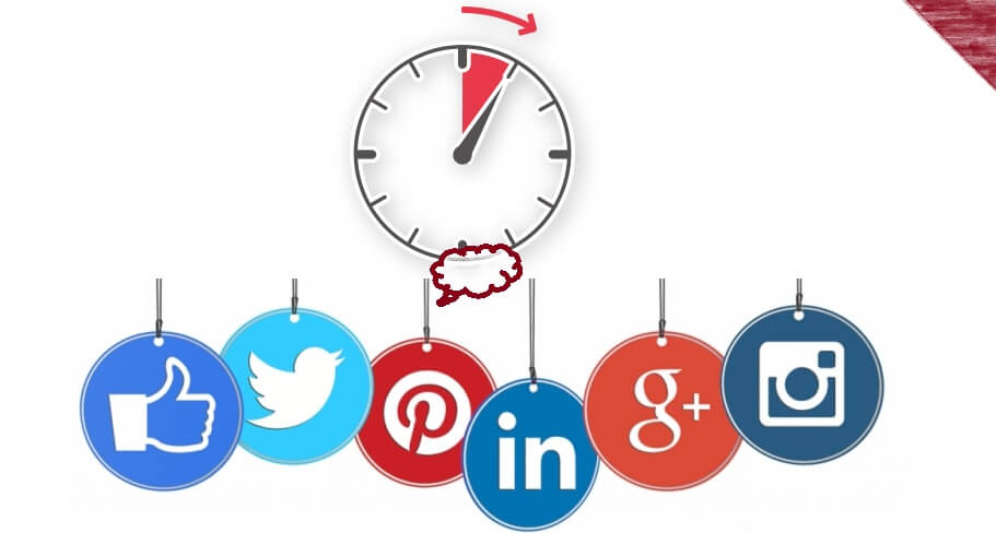 How much time one spend on social media per day