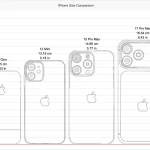 iPhone Size Comparison: Visually Compare Every iPhone Model Side by Side thumb