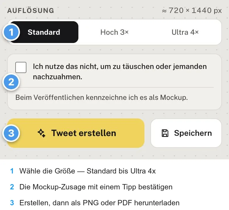 Der Export-Schritt: Auflösungsoptionen von Standard bis Ultra 4x, die Mockup-Zusage und die Schaltfläche Tweet erstellen