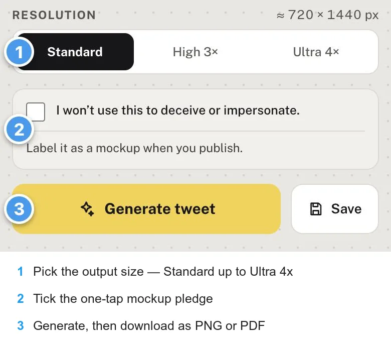 The export step: resolution options from Standard to Ultra 4x, the mockup pledge, and the Generate button